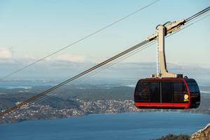View of Bergen from Ulriken Gondola  in Bergen - things to do in Bergen, Norway